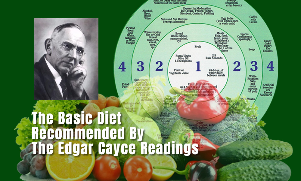 The Basic Diet Recommended By The Edgar Cayce Readings Sunfellow Notes